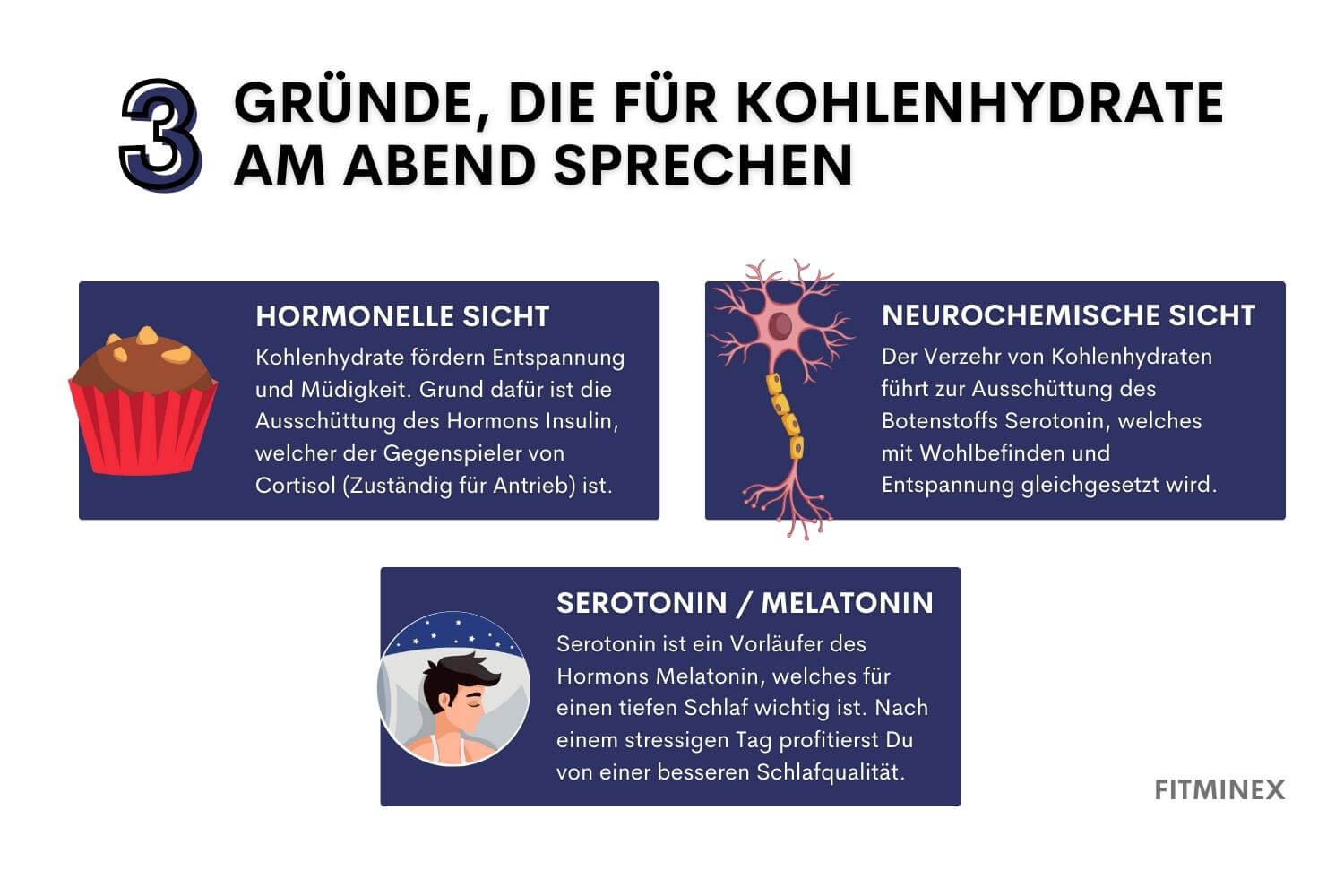 Kohlenhydrate am Abend gut für die Gewichtsabnahme und Abnehmen
